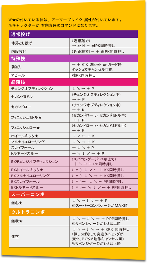 コマンドリスト