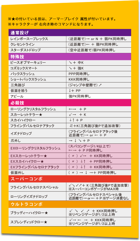 コマンドリスト