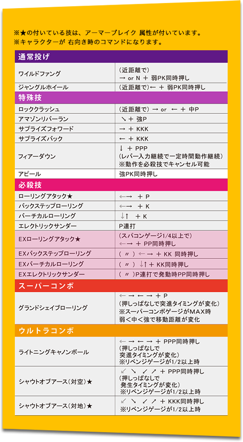 コマンドリスト