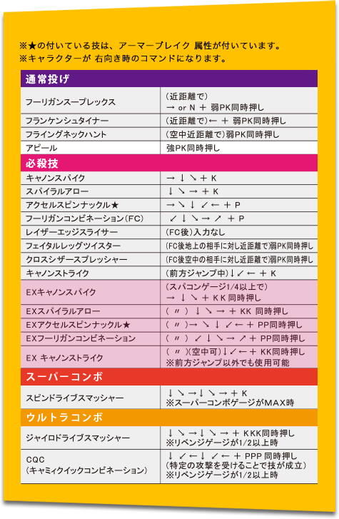 コマンドリスト