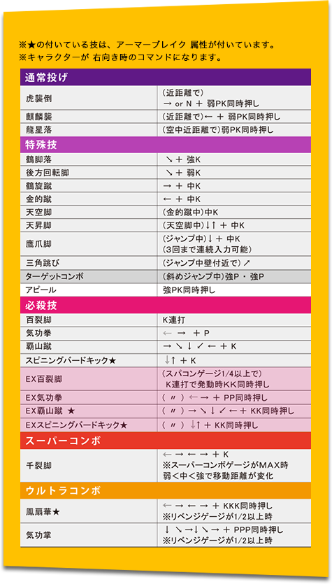 コマンドリスト