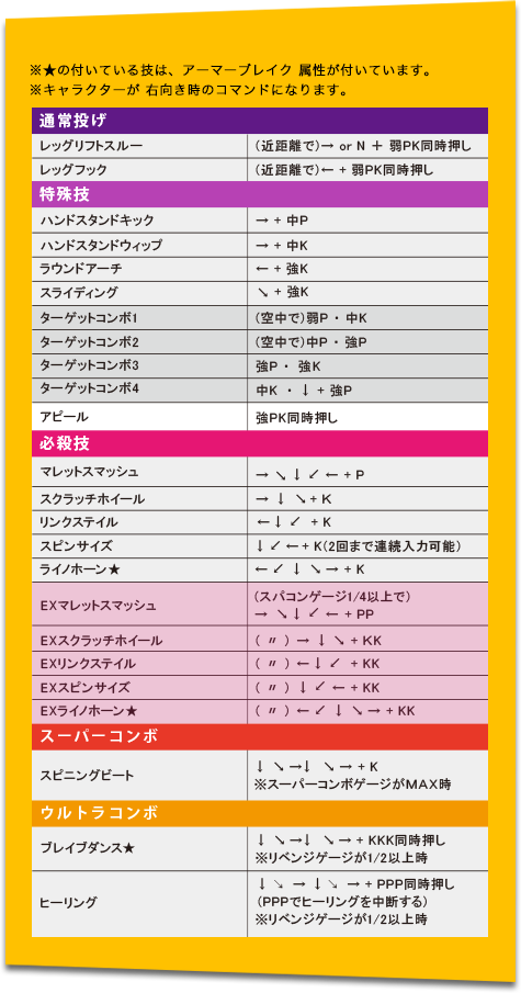 コマンドリスト