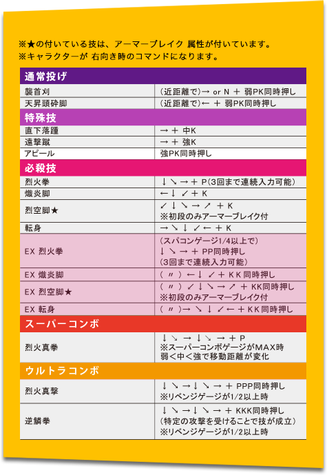 コマンドリスト