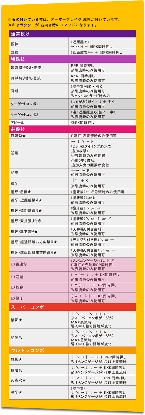 コマンドリスト