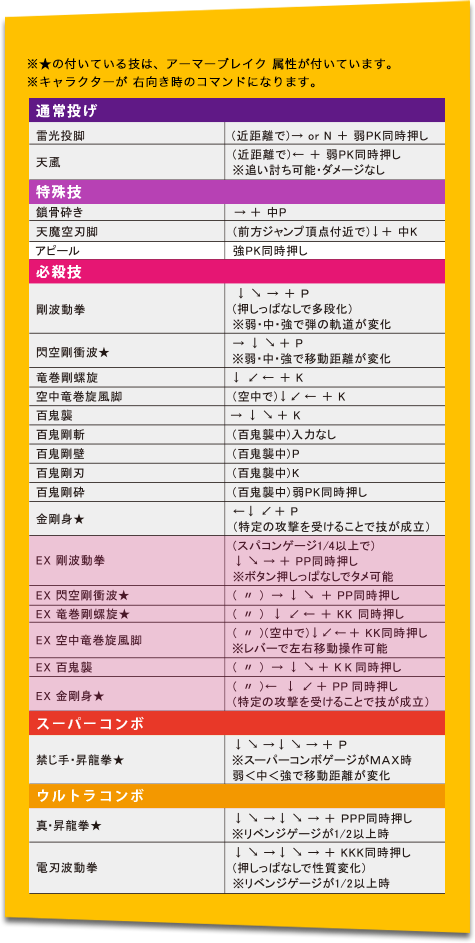 コマンドリスト