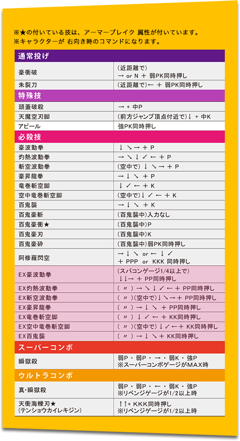 コマンドリスト