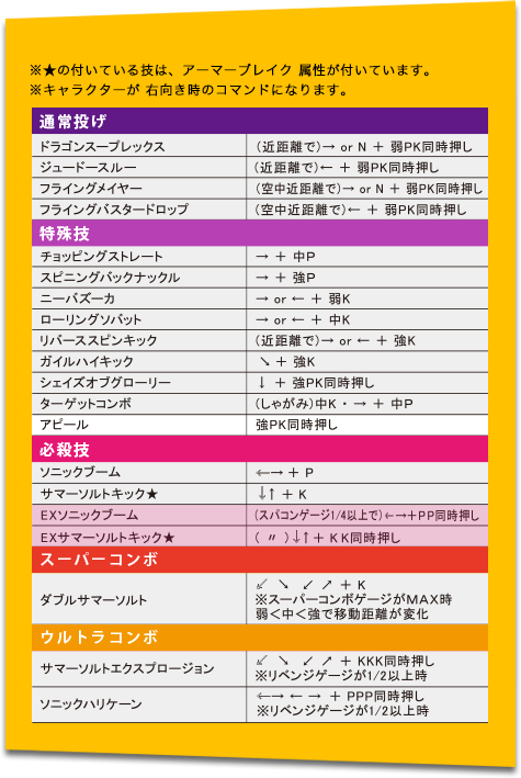 コマンドリスト