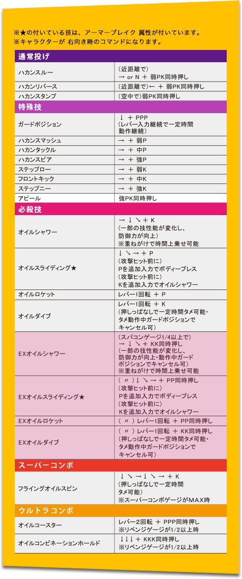 コマンドリスト