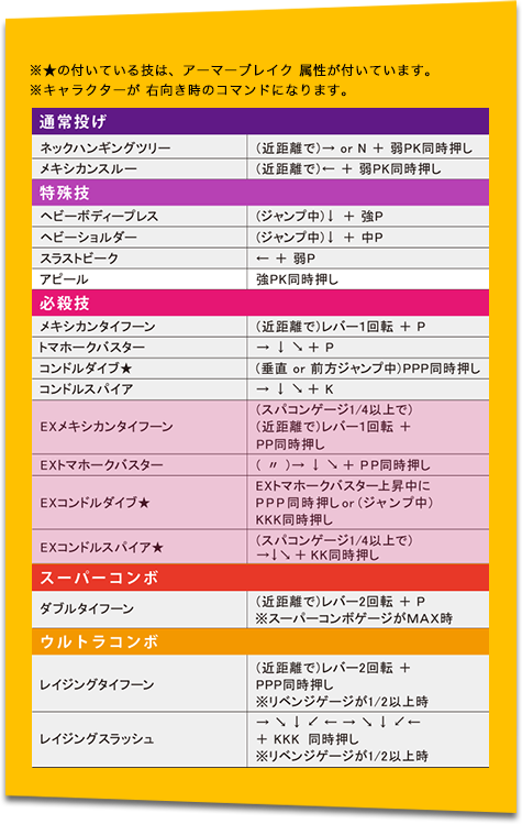 コマンドリスト
