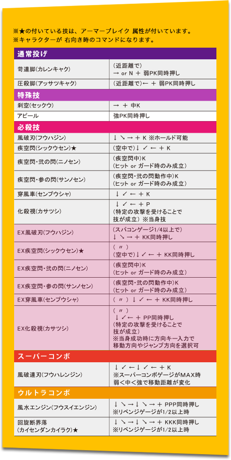 コマンドリスト