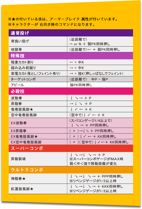 コマンドリスト