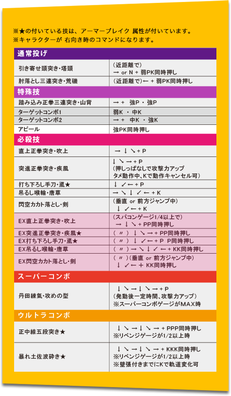 コマンドリスト