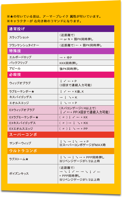 コマンドリスト