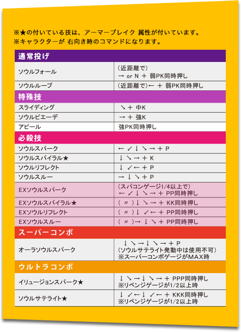 コマンドリスト