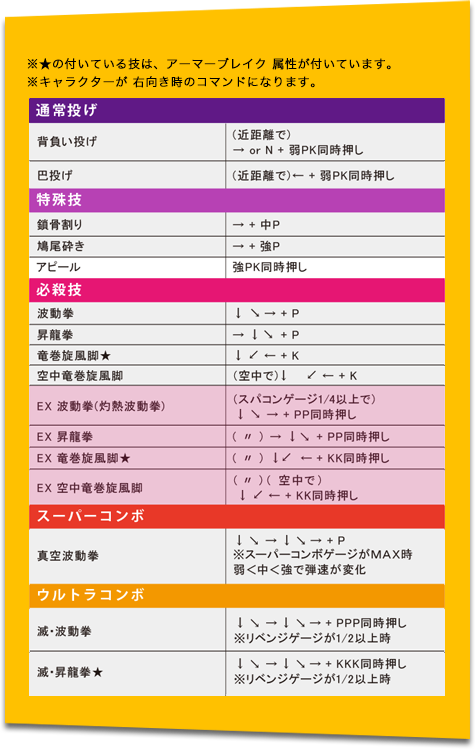 コマンドリスト