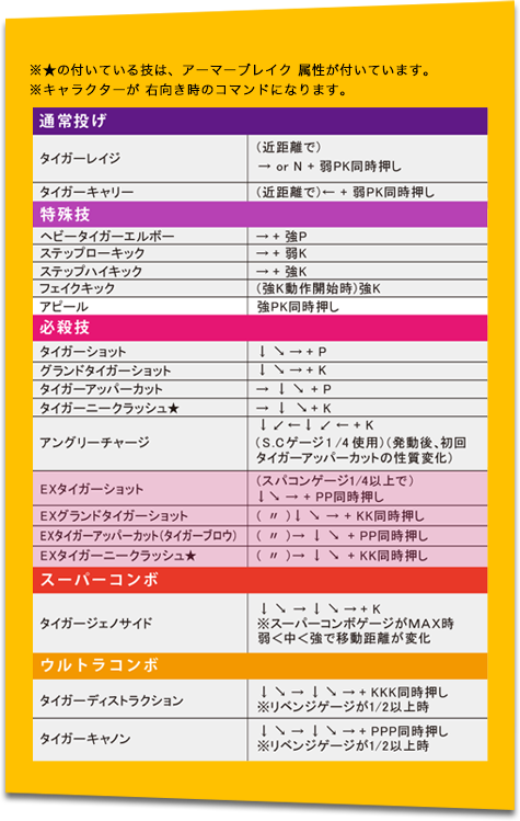 コマンドリスト