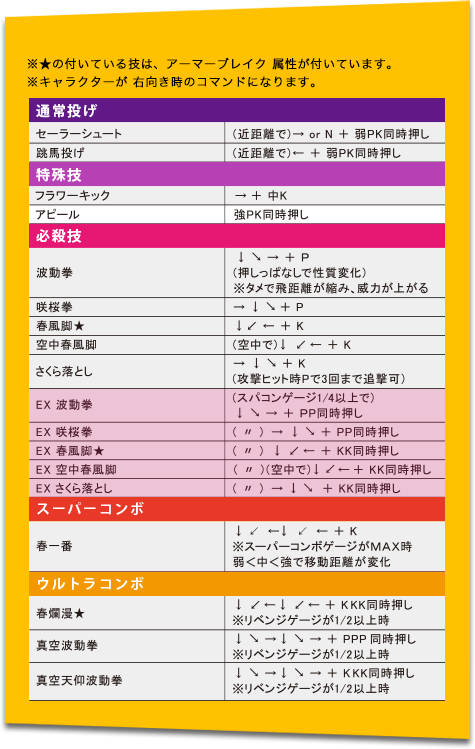 コマンドリスト