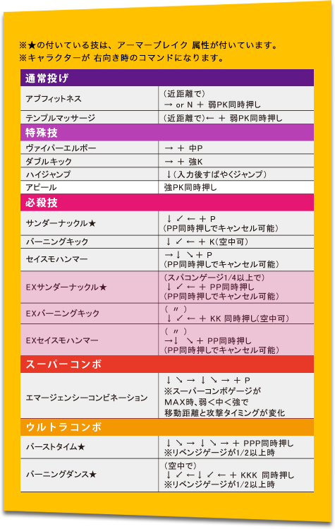 コマンドリスト