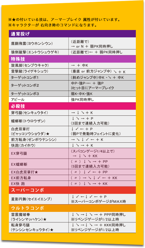 コマンドリスト